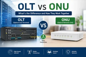 Comparison of OLT and ONU devices showing fiber connection between ISP server equipment and home internet unit in a GPON network setup